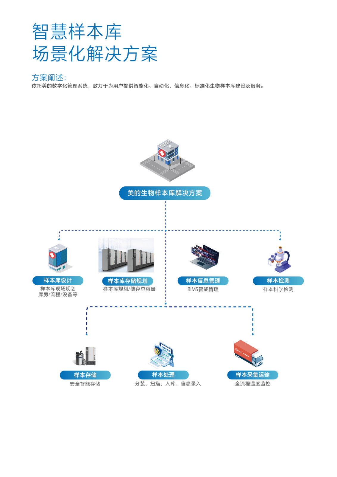 &#80;&#71;&#30005;&#23376;&#45;&#80;&#71;&#40;&#20013;&#22269;&#41;&#19968;&#31449;&#24335;&#26381;&#21153;&#23448;&#26041;&#32593;&#31449;